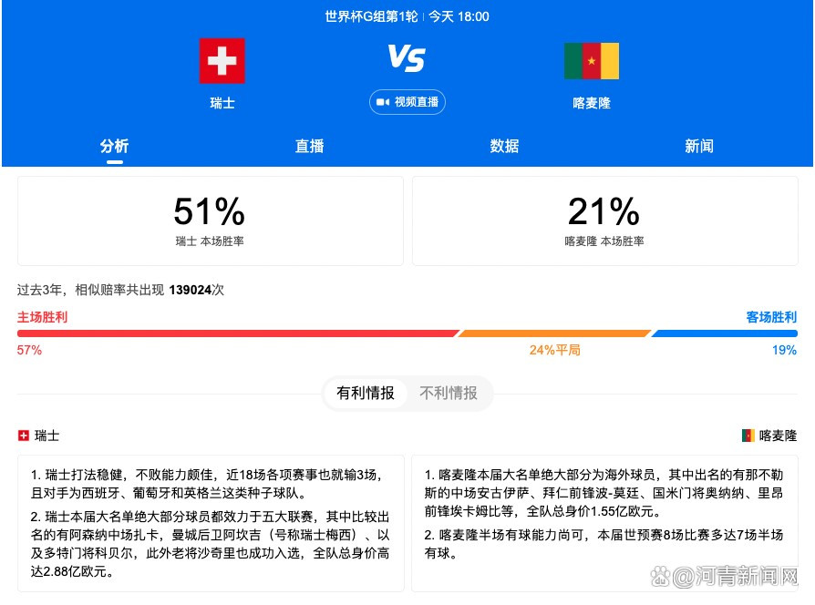 1.梅西赢得了他的第八个金球奖在2022年，梅西经历了他职业生涯中最辉煌的时刻之一，当时他与阿根廷国家队一起在卡塔尔捧起了世界杯。